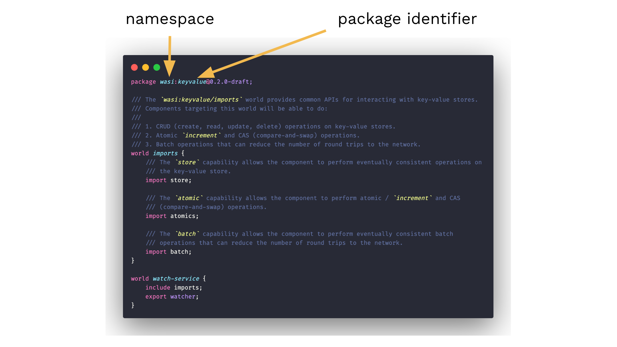 Namespace and package in a WIT file